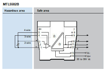 MTL5582B Resistance Isolator MTL Safety Barrier For 10Ω To 400Ω RTDs